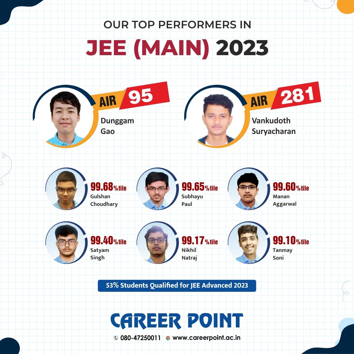 CP Career Point Kota photo 1